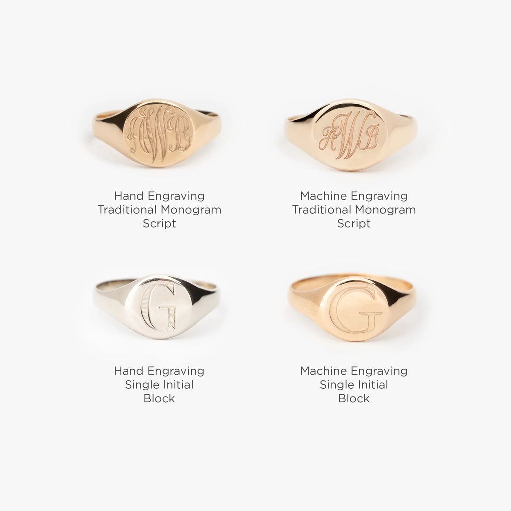 The Classic Signet Ring